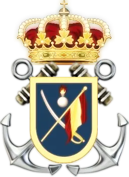 Escudo de Armas