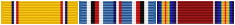 Awards Ribbons