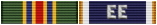 Awards Ribbons