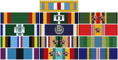 Awards Ribbons